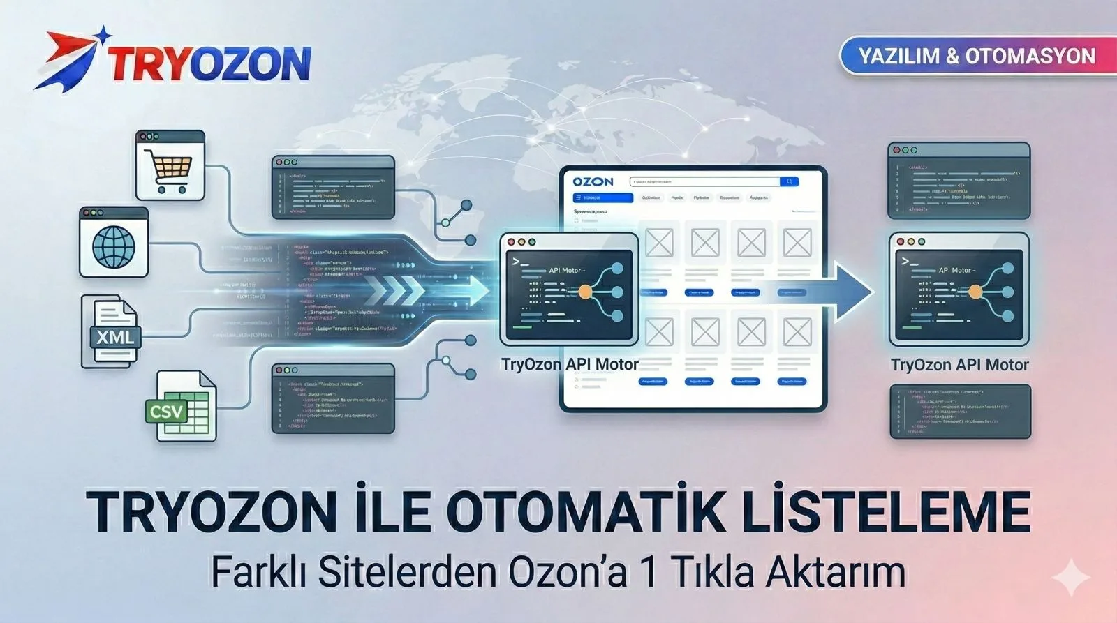 TryOzon ile Manuel İşlere Son: Ozon API Entegrasyonu Sayesinde Ürün Listeleme